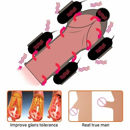 Penis Massager - Penis Trainer - Male Vibrating Masturbator Glans Vibrator Sex Toys - Penis Extender - yourlovelychoices